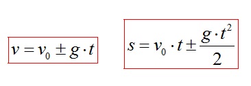 Accelerarea gravitației, cu formula (accelerare) Accelerația gravitației, cu formula