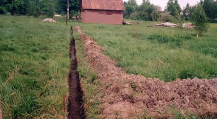 Un aparat pentru țară a șanțurilor de scurgere - o (unitate) șanțuri de drenaj aparat pe țară - doar