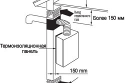 Ventilația în ventilație naturală și forțată subsol garaj montaj (garaj) Ventilarea în montaj subsol garaj de ventilație naturală și forțată