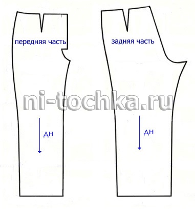 Pantaloni model pentru bărbați (pantaloni model pentru bărbați) Pantaloni model pentru bărbați