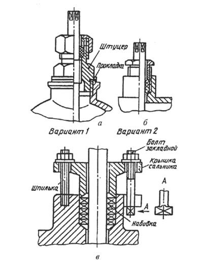 Efectuarea de desen cborochnogo - studopediya (abstract) Efectuarea de desen cborochnogo - studopediya