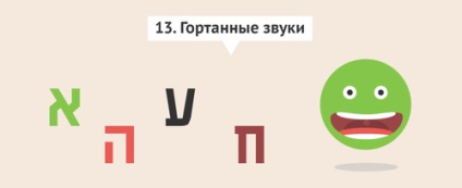 clase ebraice Ulpan virtuale pentru incepatori, Israel pentru tine (masculin feminin) clase ebraice Ulpan virtuale pentru incepatori, Israel pentru tine