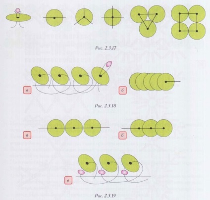 Broderie paetkami (Crafts) broderie paiete