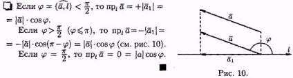 Avansat matematică, schelă (vector de coordonate vectori de unitate) Matematici superioare, turn