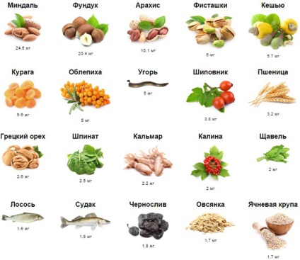 Vitaminele din alcoolism (vitamine pentru tratamentul alcoolismului) Vitaminele din alcoolism