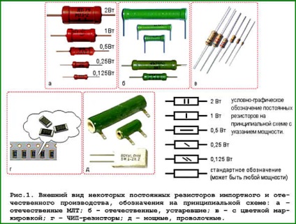 Introducere în electronica (rezistor) Introducere în electronica