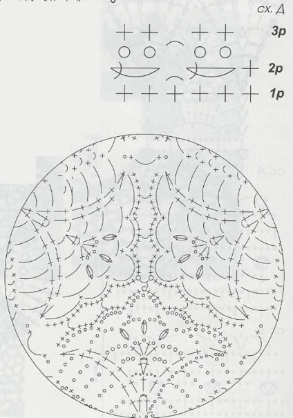 Tricotate jacheta de tricotat motive pentru femei (femei) Tricotate motive de tricotat jacheta pentru femei