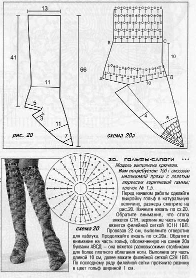 pantofi tricotate