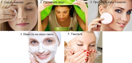 Hilak forte pentru peeling facial, comentarii Porții cerere hylak (persoană) forte Hilak pentru peeling facial, comentarii Porții cerere hylak