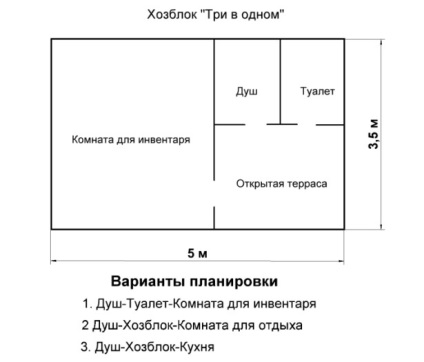 Hozblok pentru a da - un design complex, fotografie (hozbloka constructii) Hozblok pentru a da - un design complex, fotografie