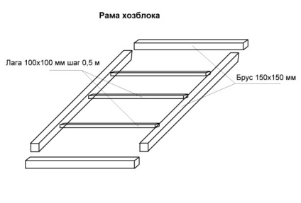 Hozblok să depună mărturie - opțiuni de design, fotografie (cabane) Hozblok pentru a da - un design complex, fotografie