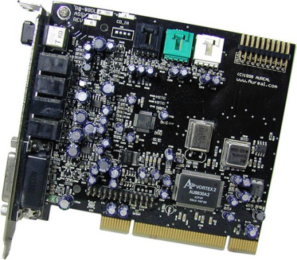 Liderii uitate (VORTEX2) liderii uitate