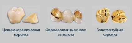 aur dentar (aur) aur dentar