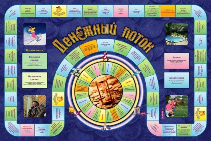 Inițiere în domeniul financiar (financiar) Inițiere în domeniul financiar