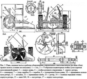 Cum de a face propriile dvs. mâinile snowthrower de ferăstrău cu lanț pe tractor plimbare în spatele, cu motorul electric și celălalt