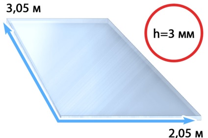 Caracteristici și dimensiuni ale foii de policarbonat - master pentru casa si gradina cu propriile sale mâini