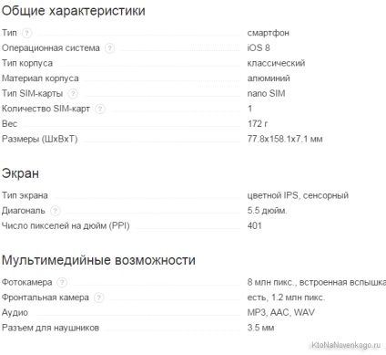 Yandex piață (Yandex) Yandex piață