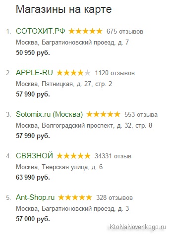 piață Yandex (pentru a alege cele mai potrivite) Yandex piață
