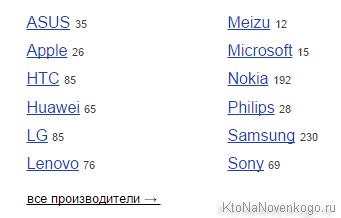 piață Yandex (pagina de căutare avansată) Yandex piață
