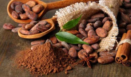 11 iulie Ziua Mondială a istoriei și tradițiilor de vacanță de ciocolată, zatusim! (Chocolate) 11 iulie Ziua Mondială a istoriei și tradițiilor de vacanță de ciocolată, zatusim!
