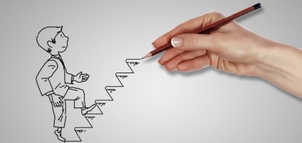 7 mod de rece pentru a te motiva la locul de muncă (locuri de muncă) 7 mod de rece pentru a te motiva să lucreze