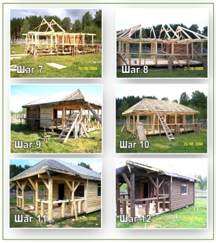 Baie cu foișor - unele proiecte și clădiri pe ele (construcții) Baie cu foișor - unele proiecte și clădiri pe ele