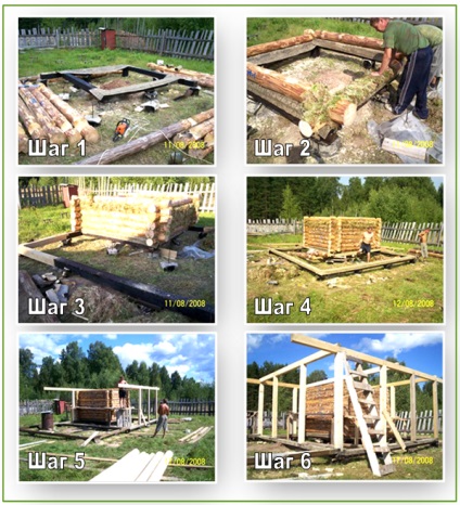 Baie cu foișor - unele proiecte și clădiri pe ele (Bath) Baie cu foișor - unele proiecte și clădiri pe ele
