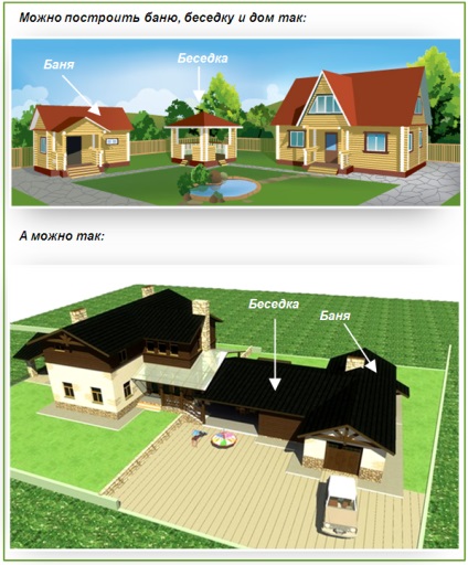 Baie cu foișor - unele proiecte și clădiri pe ele (Bath) Baie cu foișor - unele proiecte și clădiri pe ele