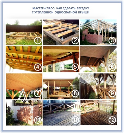 Gazebo cu un acoperiș șopron cu său pas cu pas instrucțiunile mâini (chioșc) Gazebo cu un acoperiș șopron cu mâinile sale instrucțiuni pas cu pas