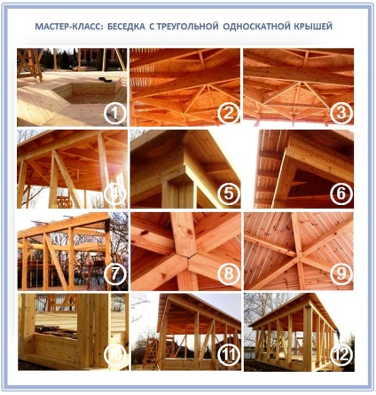 Gazebo cu un acoperiș șopron cu său pas mâini cu instrucțiuni pas (acoperiș) Gazebo cu un acoperiș șopron cu mâinile sale instrucțiuni pas cu pas