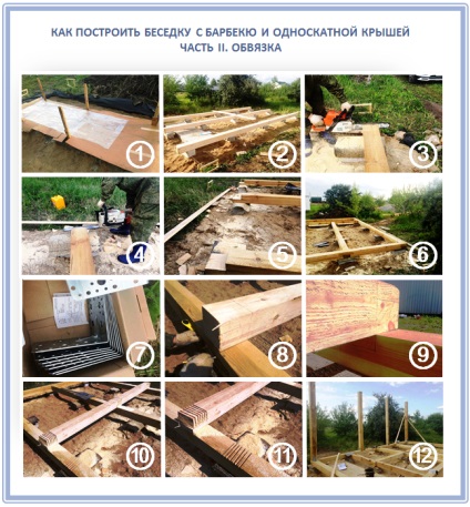 Gazebo cu un acoperiș șopron cu mâinile sale instrucțiuni pas cu pas (lor) Gazebo cu un acoperiș șopron cu mâinile sale instrucțiuni pas cu pas