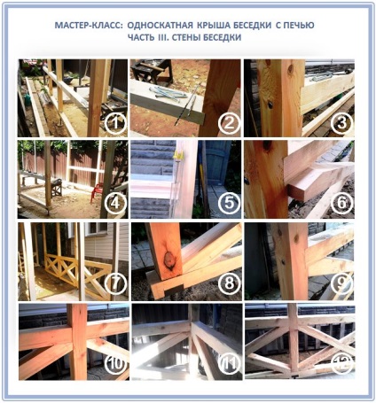 Gazebo cu un acoperiș șopron cu său pas cu pas instrucțiunile mâini (chioșc cu acoperiș Pent cu mâinile) Gazebo cu un acoperiș șopron cu mâinile sale instrucțiuni pas cu pas