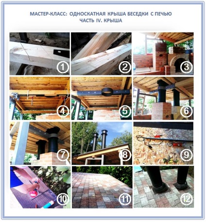Gazebo cu un acoperiș șopron cu său pas cu pas instrucțiunile mâini (chioșc cu acoperiș Pent cu mâinile) Gazebo cu un acoperiș șopron cu mâinile sale instrucțiuni pas cu pas