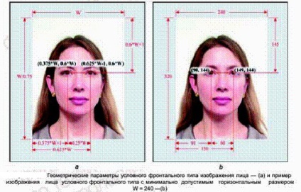 vize Schengen biometrice - amprentele digitale (amprentare) pentru a obține o viză în 2017 (pașapoarte biometrice vize Schengen în 2017 amprentele digitale amprentare) biometrice vize Schengen - amprentele digitale (amprentare) pentru a obține o viză în 2017
