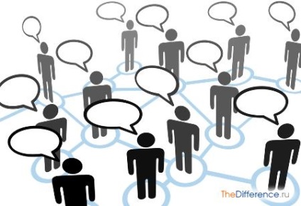 Dialogul este diferit de comunicare (comunicare) Dialogul este diferit de comunicare