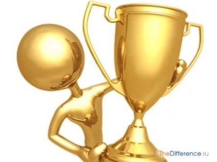 Ceea ce este diferit de campionat liga (făcând referință metodică) Ceea ce este diferit de campionat liga
