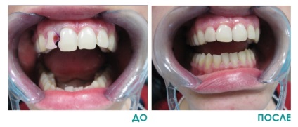 Dentalika, Centrul de Familie Stomatologie (familie) Dentalika, Centrul de familie Stomatologie