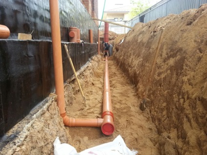De scurgere (drenaj) zona, de origine al fundației cu schemele, probleme de teren (drenaj) De scurgere (drenaj) zona, de origine al fundației cu scheme, probleme de teren