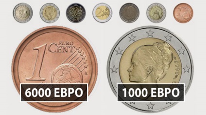 Dacă aveți aceste monede euro, puteți obține bogat! (Is) Dacă aveți aceste monede euro, puteți obține bogat!