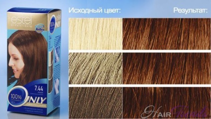 Estelle NUMAI Culoare - Color Picker (Estelle DOAR Color Paletă) Estelle NUMAI Culoare - Color Picker
