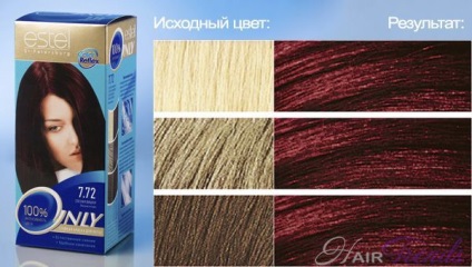 Estelle NUMAI Culoare - Color Picker (Estelle DOAR Color Paletă) Estelle NUMAI Culoare - Color Picker