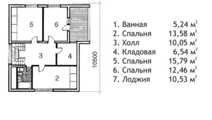 Fundația sub casa de calcule de beton celular (de construcție fundație aerat blocuri de beton) Fundația sub casa de calcule de beton celular
