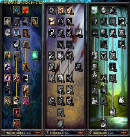 Hyde bm Hunt (animale lord) 3 (Beast furie marcaj) Hyde bm Hunt (animale lord) 3
