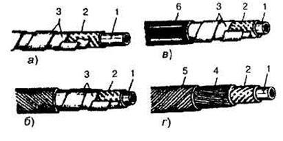 1 umplere hidrofobă (umplere) Hidrofibric de umplere 1