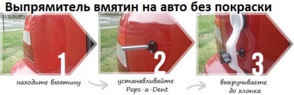Sistemul hidraulic de frânare (element hidraulic de acționare) Sistem de frânare hidraulic
