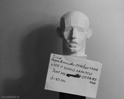 Instrumente strobista (umbrelă) Instrumente strobista