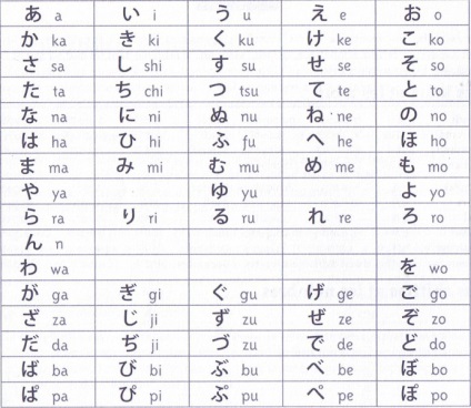 Arta de caligrafie japoneza (arta) Arta de caligrafie japoneza
