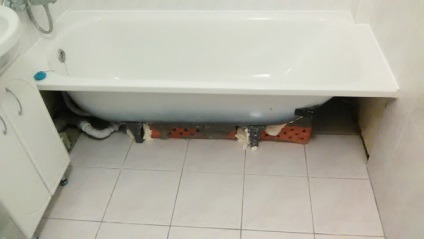 Cum să tăiați ecran pentru o baie cu mâinile (ecran) Cum să tăiați ecran pentru o baie cu mâinile