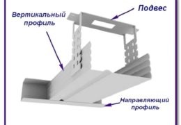 Cum să stea o oglinda pe peretele de gips-carton, gipsportal (perete) Cum să stea o oglinda pe peretele de gips-carton, gipsportal