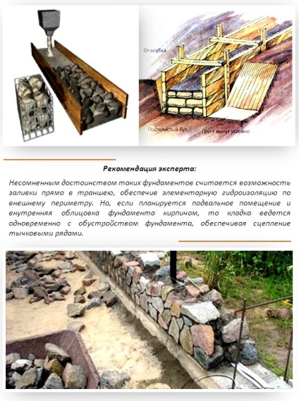 Cum de a construi o fundație de moloz - nuanțele de tehnologie (fundație moloz) Cum de a construi o fundație de moloz - nuanțele de tehnologie